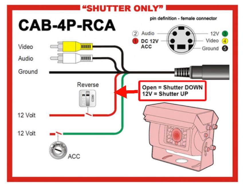 CAB 4PRCA SH 2025