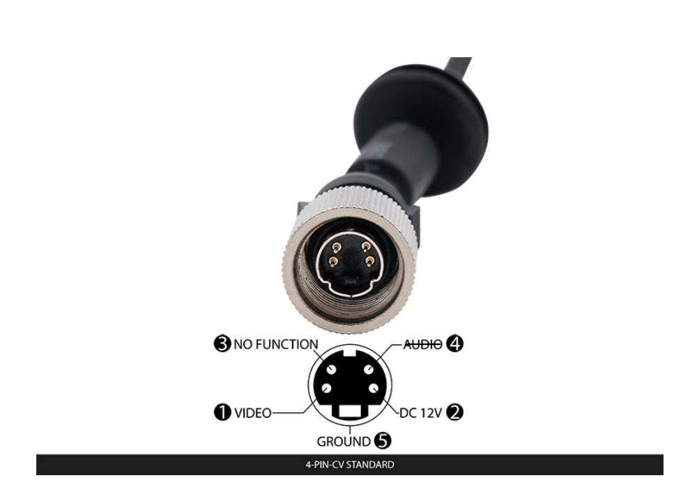 CAM HP100M Connector