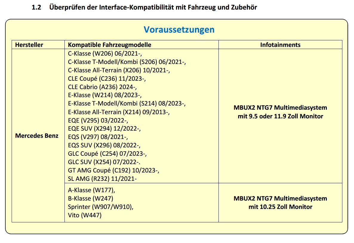 NTG7 Modelle